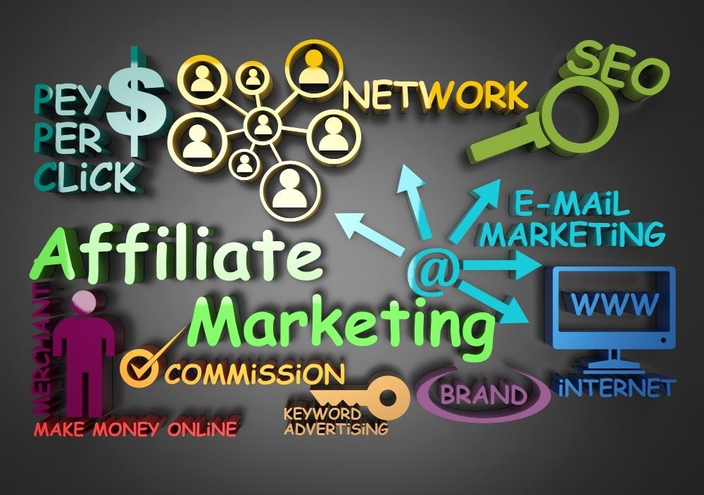 How Does Affiliate Marketing Work